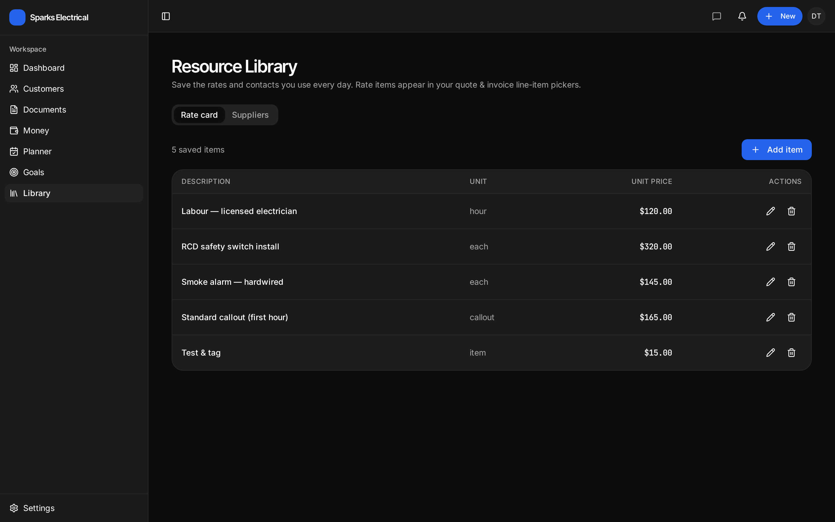 Resource Library rate card with standard callout, labour, RCD switch, test & tag and hardwired smoke alarm rates